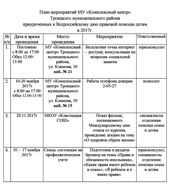 План мероприятий ко дню семьи в школе